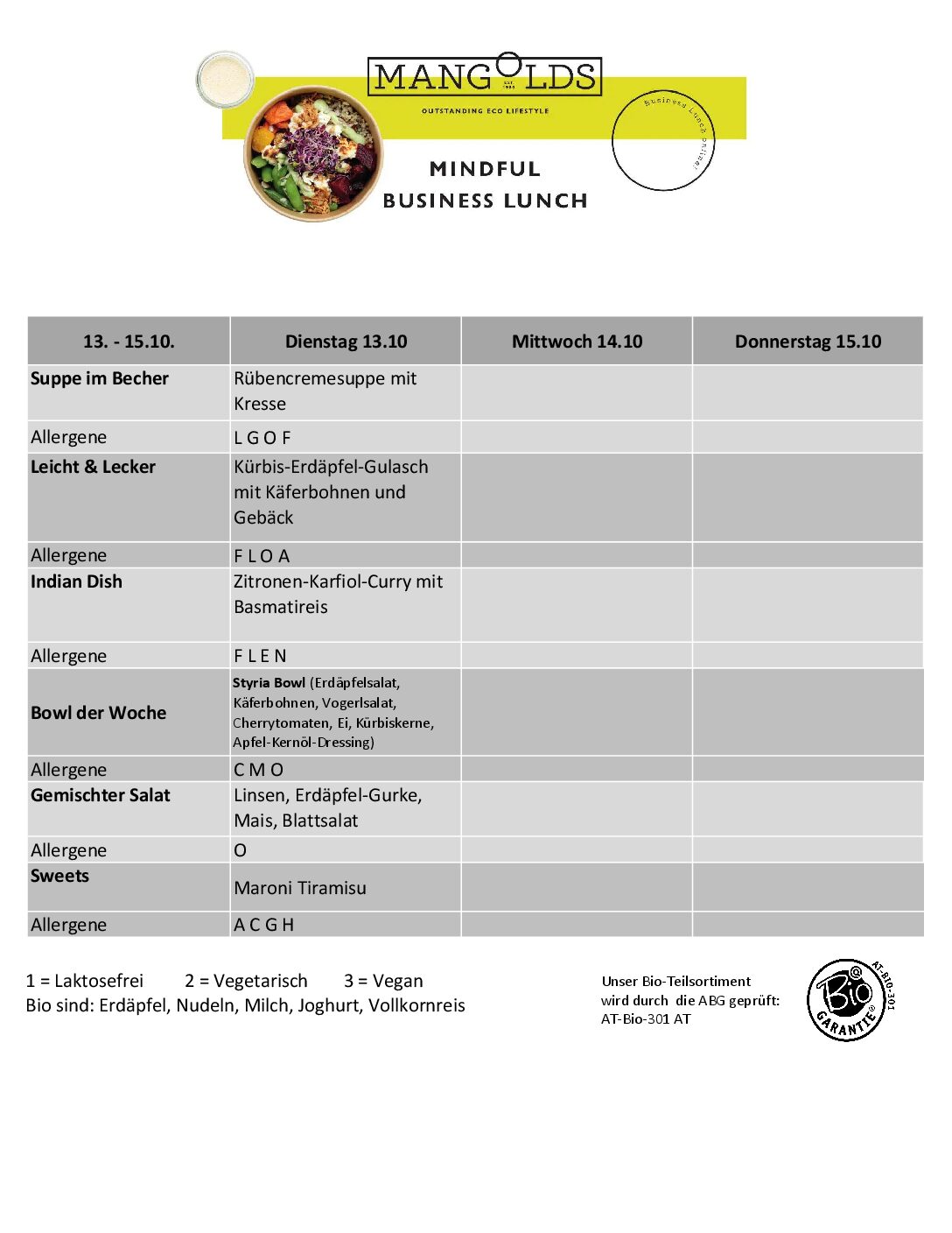 Business Lunch Speiseplan
